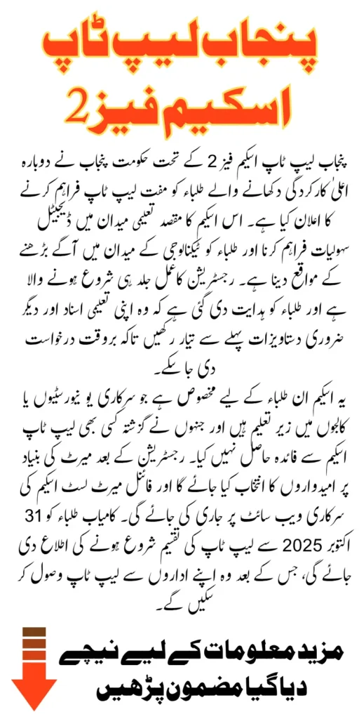 Punjab Laptop Scheme Phase 2 Registration Is Open For Students Know Step-By-Step Process