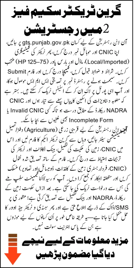 GTS Punjab Phase 2 2025 Registration Started Via Online And Offline Know Step-By-Step Application Process