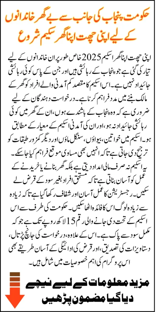Apni Chhat Apna Ghar Scheme 2025 Registration Started for 1500000 Loan Without Interest Know Who Is Qualify