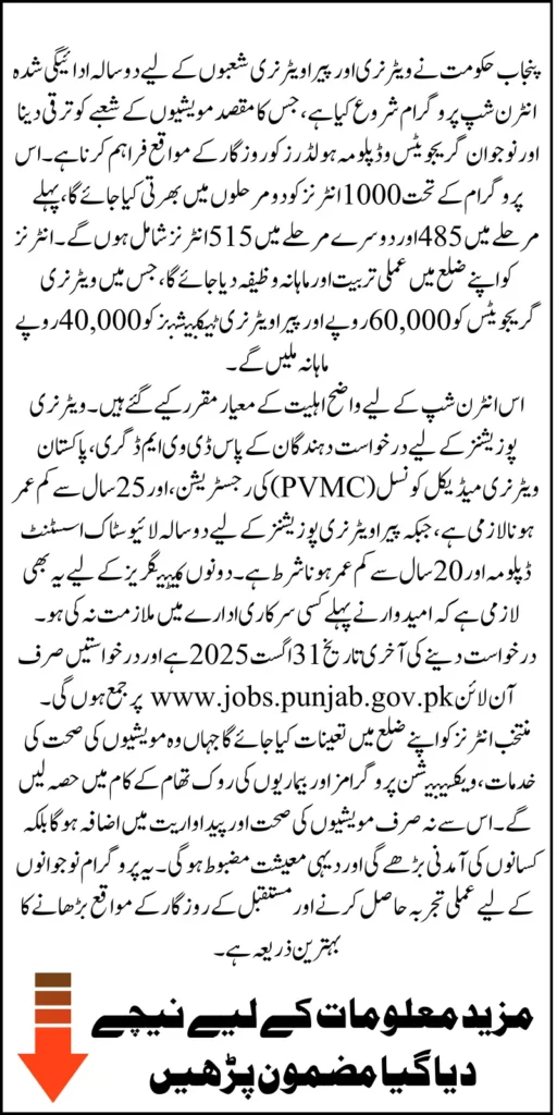 Punjab’s Paid Internship Program for Veterinary and Para-Veterinary Youth 2025–2027