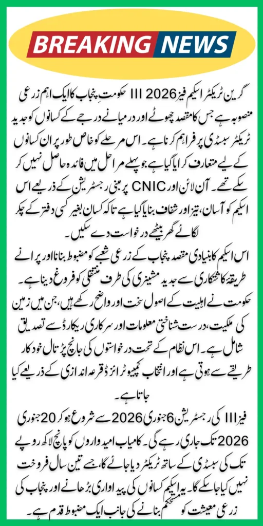 Green Tractor Scheme Phase III 2026: Online Registration by Using CNIC via gts.punjab.gov.pk